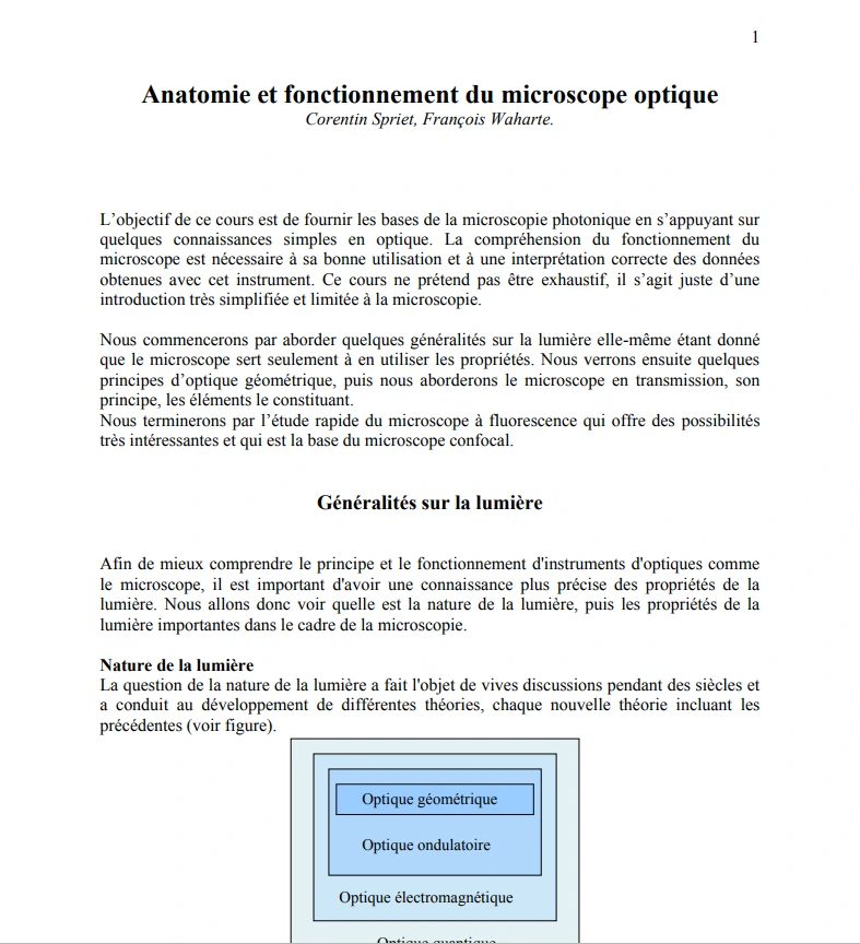 ’objectif de ce cours est de fournir les bases de la microscopie photonique en s’appuyant sur quelques connaissances simples en optique. La compréhension du fonctionnement du microscope est nécessaire à sa bonne utilisation et à une interprétation correcte des données obtenues avec cet instrument. Ce cours ne prétend pas être exhaustif, il s’agit juste d’une introduction très simplifiée et limitée à la microscopie.