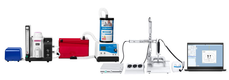 [71000-S-sf] Automated Stereotaxic Basic Frame with Left Manipulator
